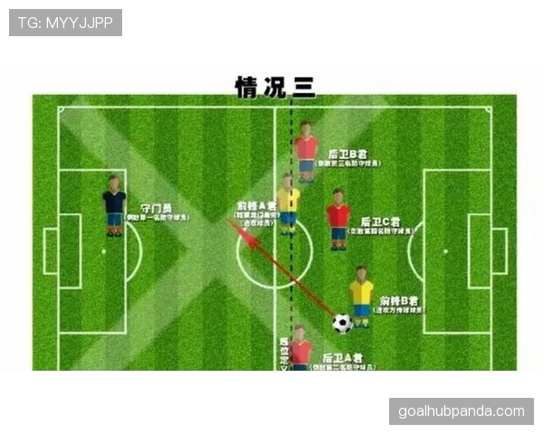 为什么这个动作被判点球？裁判依据的犯规标准是什么