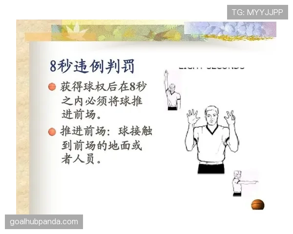 篮球规则里关于五秒违例的判定细节与具体执行标准说明